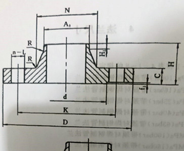 法蘭管件廠(chǎng)家報(bào)價(jià)